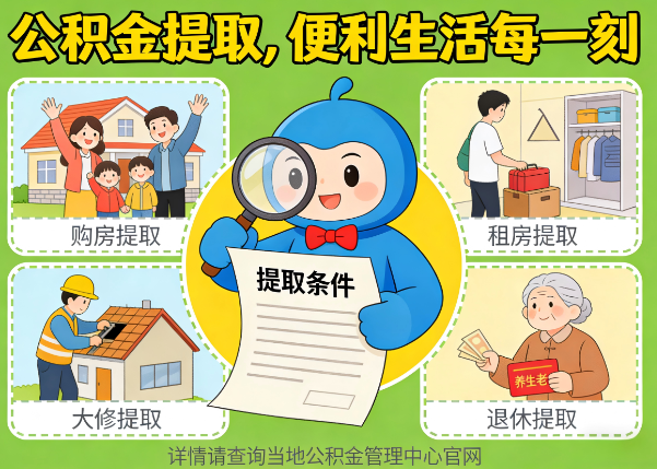 泰州能抵物业费、大病支出、装电梯！公积金还能这么用